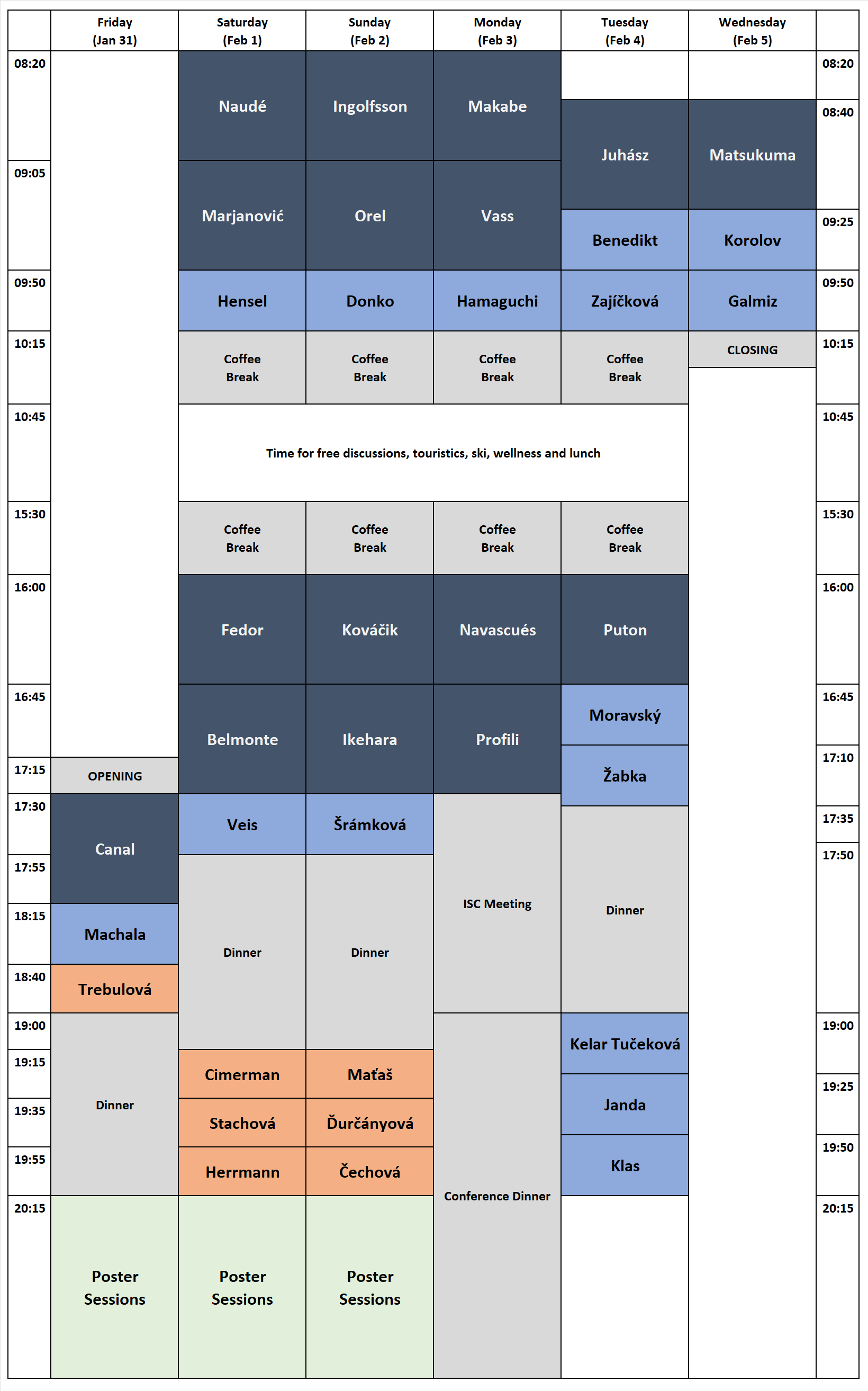 SAPP XXV programme